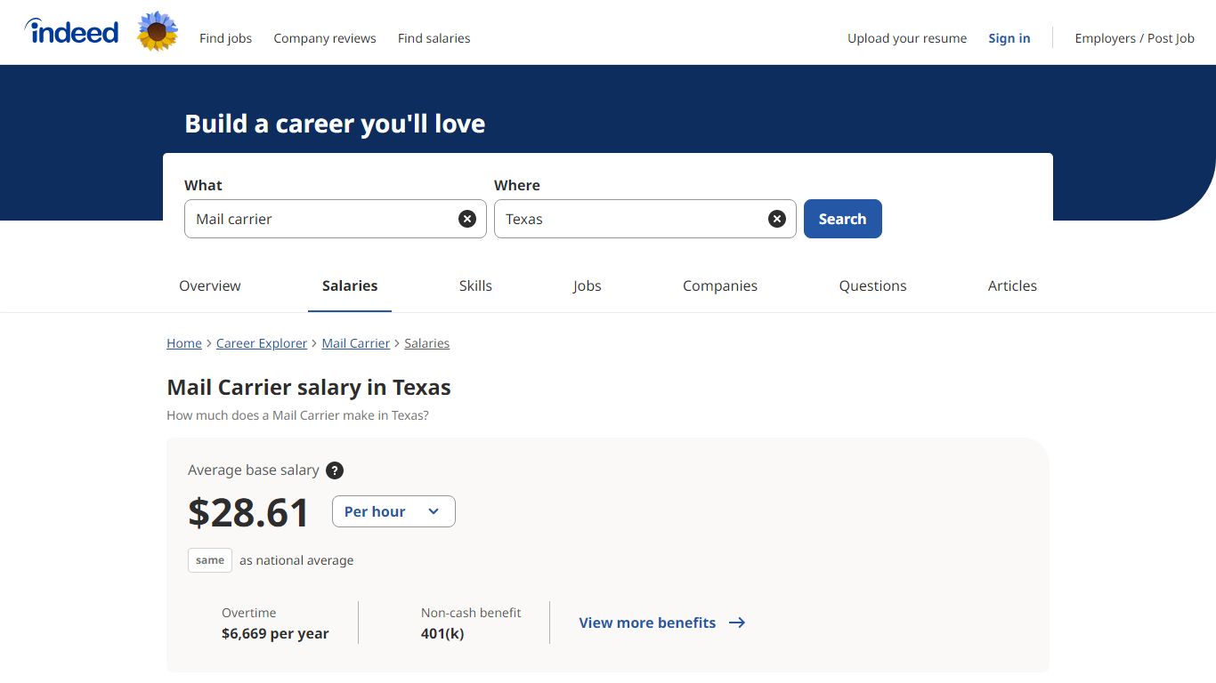 Mail Carrier salary in Texas - Indeed